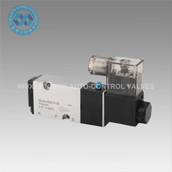 Elektrische actuator magneetklep luchtklep